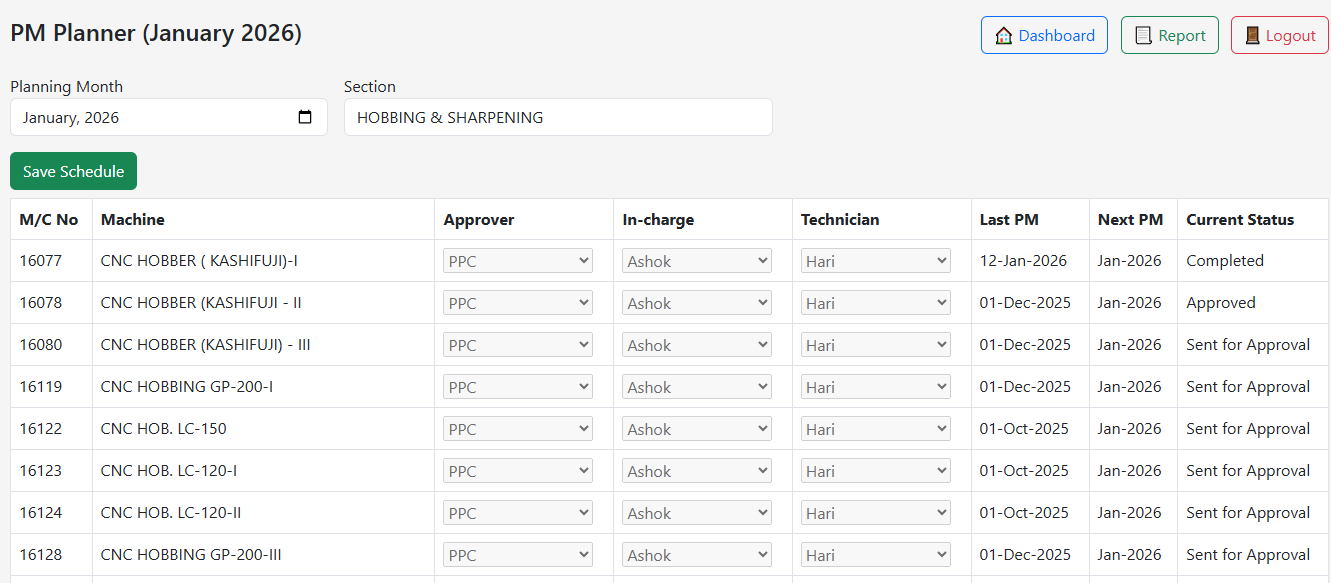 Maintenance Schedule